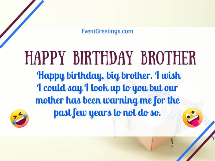 Funny Birthday Wishes for Brother – Events Greetings